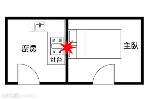 床頭後面是廚房化解|【風水特輯】臥室床鋪14大禁忌 